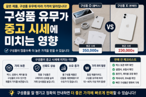 구성품 썸네일
