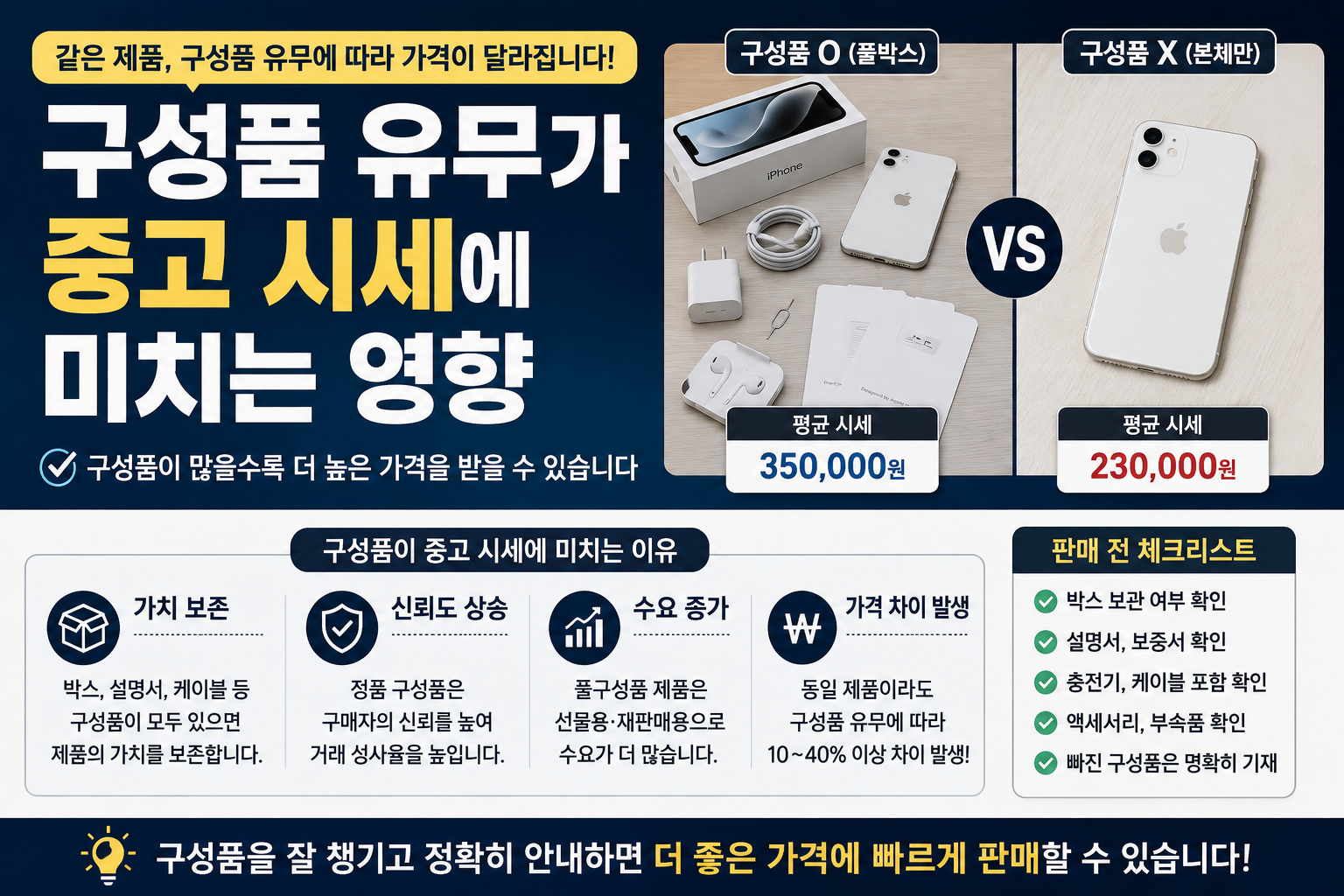 구성품 썸네일