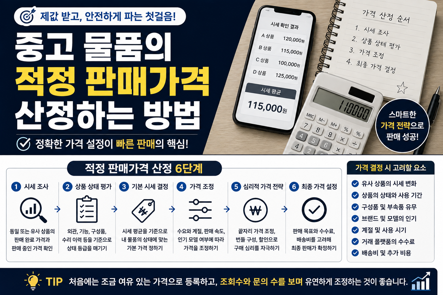 판매가격 썸네일