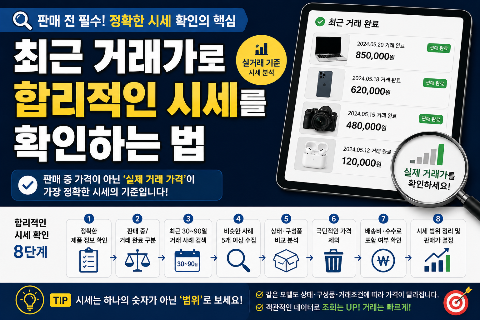 합리적 시세 썸네일