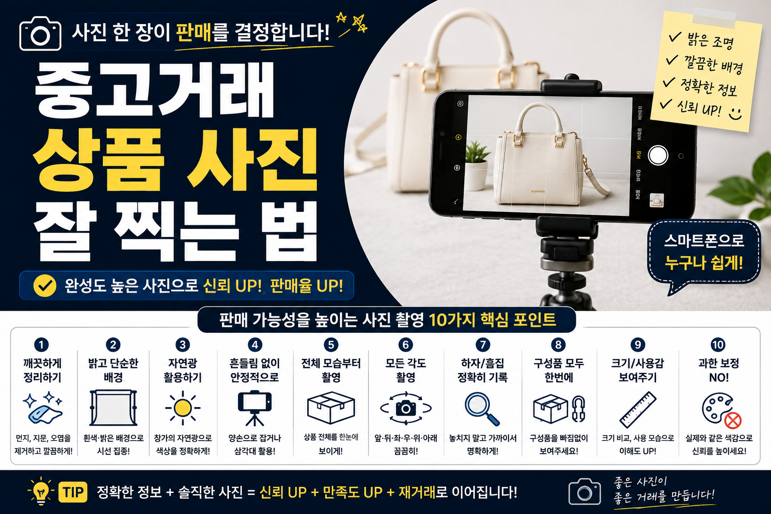 상품 사진 썸네일