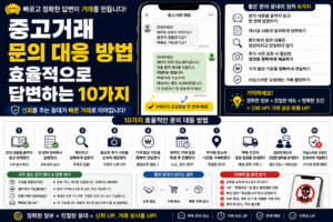 거래 문의 대응 썸네일