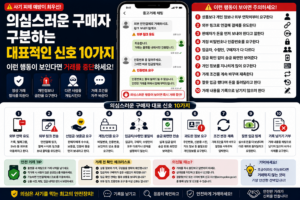 의심 구매자 썸네일