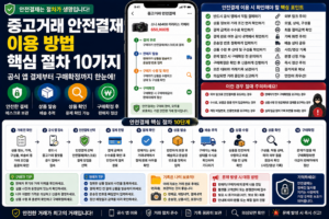 안전결재 썸네일